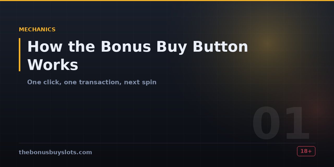 Buy Bonus button on a slot interface showing the purchase price as a multiple of the stake