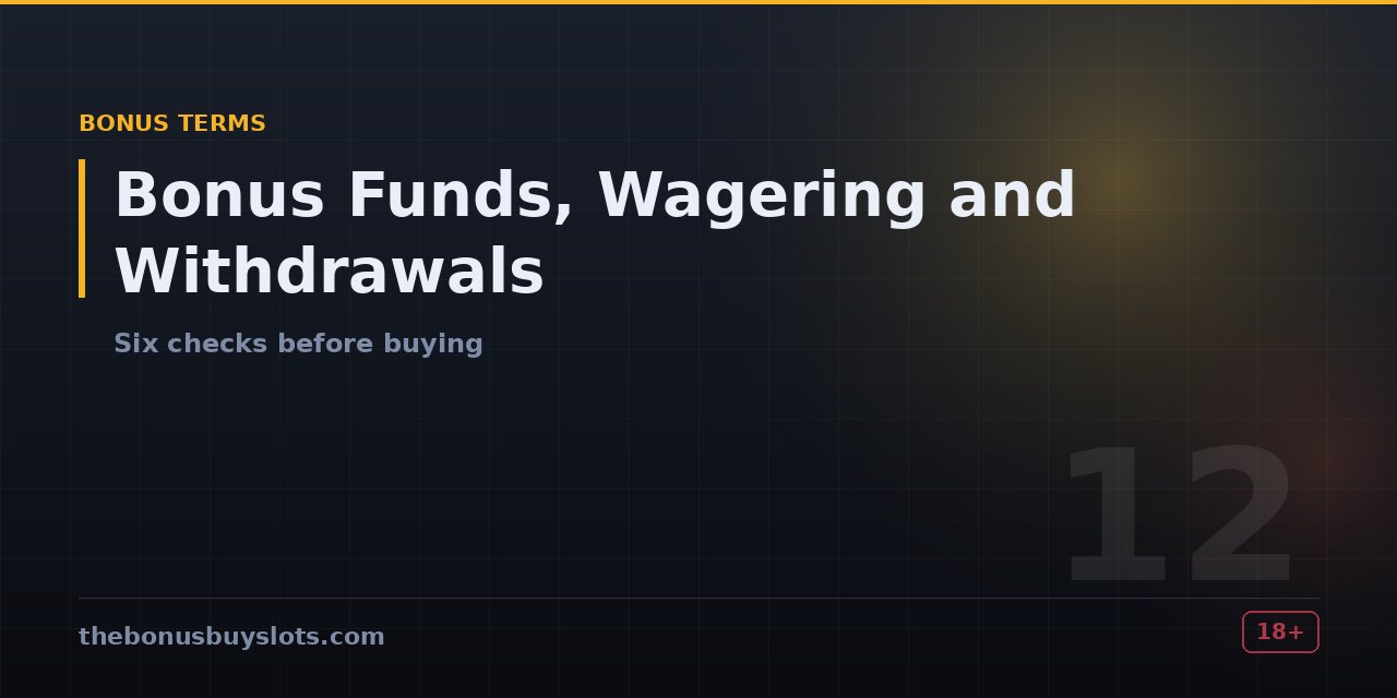 Bonus terms showing wagering contribution rules for feature buys