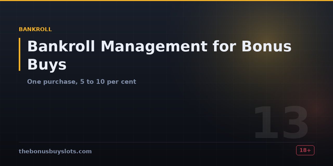 Session budget divided into individual bonus buy purchases