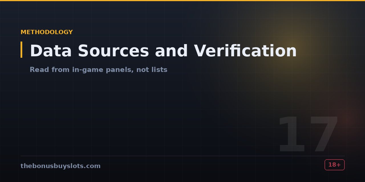 Slot information panel used to verify RTP and buy price data