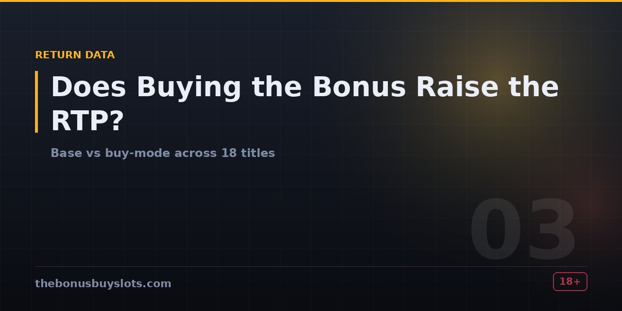 Base game and buy-mode RTP percentages shown side by side in a slot information panel