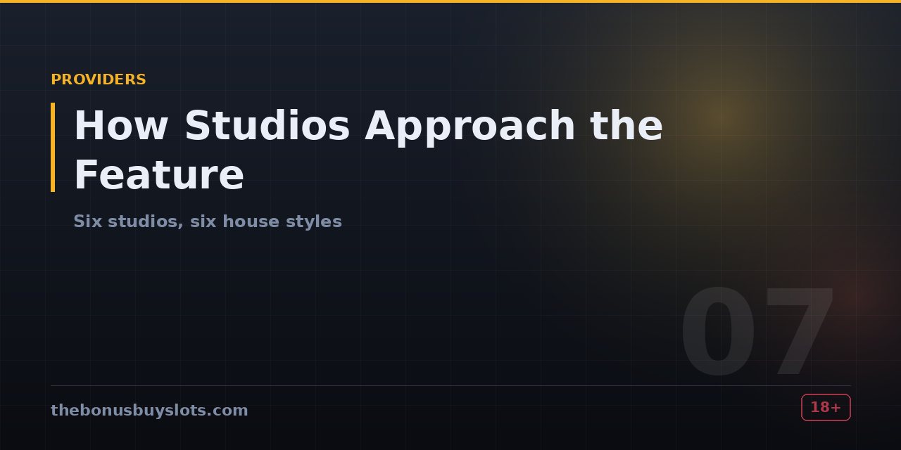 Feature buy pricing approaches used by major slot studios